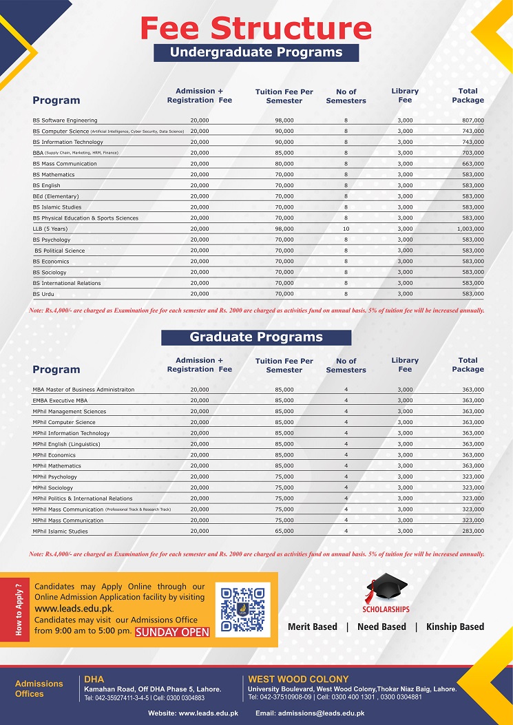 Lahore LEADS University