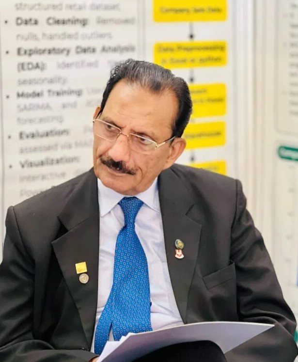 Dean Of Leads Business School Dr. Professor Ehsan Malik